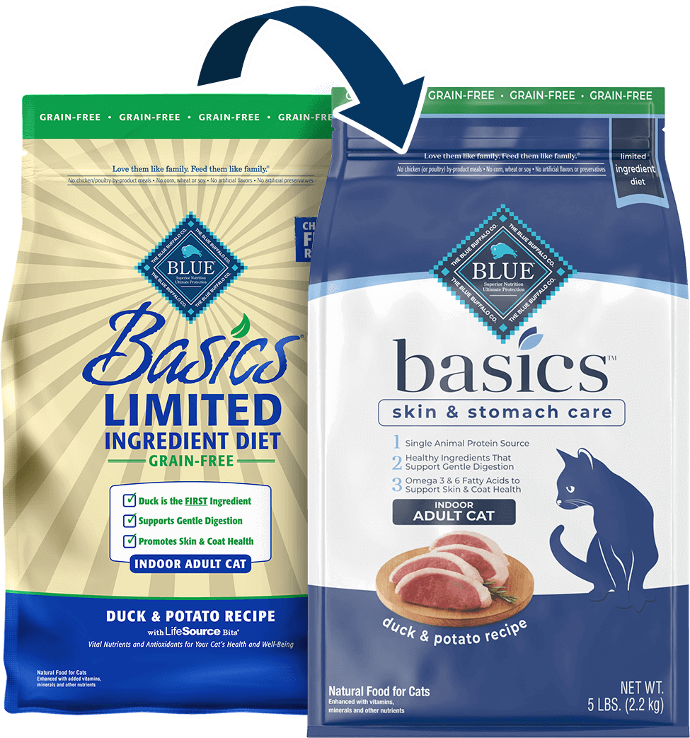 BLUE Buffalo Basics Grain Free Duck And Potato Recipe Adult Cat Dry Cat Food Review